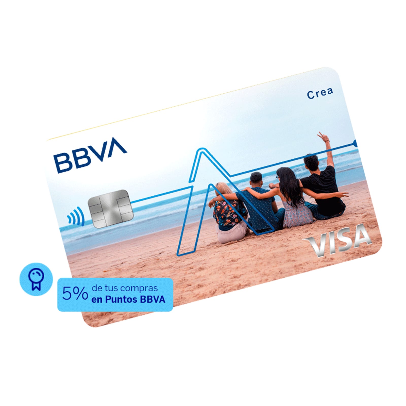 Tarjeta Crea BBVA