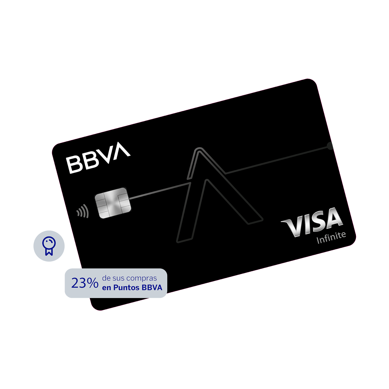 Tarjeta Infinite BBVA